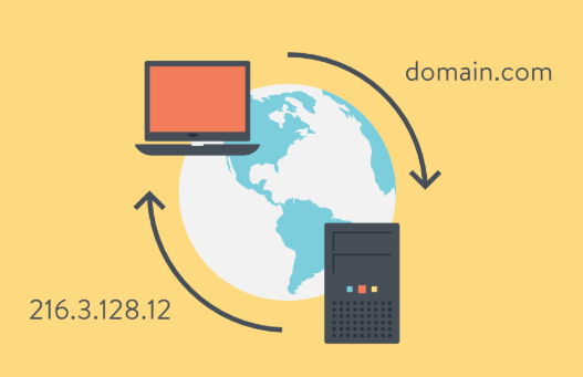 image of computer connected to server